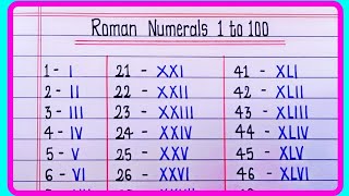 Roman Numerals From 1 to 100  Learn Roman numbers 1 to 100  Roman Numbers 1 to 100 [upl. by Modie]