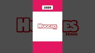 История Логотипа Huggies 👶 Huggies Хаггис История Логотип Подгузники Logo Подпишись Shorts [upl. by Anerat]