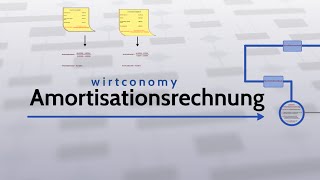 Statische Amortisationsrechnung  einfach erklärt  Überblick  Besipielaufgabe [upl. by Amliv170]