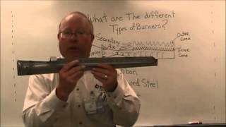 Two Minute Tutor What are the Different Types of Burners with Tom Kleinman [upl. by Llirrehs]