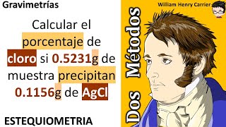 𝐆𝐫𝐚𝐯𝐢𝐦𝐞𝐭𝐫í𝐚 Calcular el porcentaje de Cl si 05231 g de muestra precipitan 01156 g AgCl [upl. by Barboza]