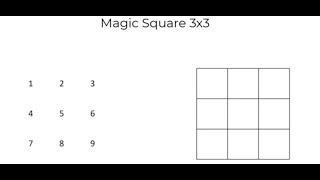 Magic Square 3x3 The easiest way to solve [upl. by Ahsiekal]