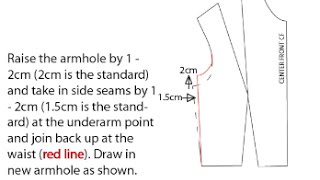 How to change a bodice block to a sleeveless block [upl. by Leban]