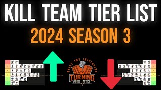 Kill Team 2024 Season 3 Tier List [upl. by Colby]