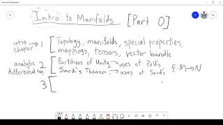 Intro to Manifolds Part 0 Syllabus [upl. by Nocaed]