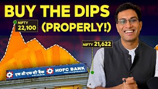 Investing on HDFC Bank on Dips strategy to buy the dips properly  Akshat Shrivastava [upl. by Tupler65]