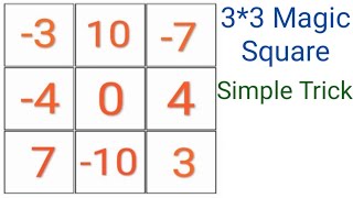 3 by 3 magic square  magic square  magic square 3x3  33 Magic Square  3x3 magic square [upl. by Arathorn]