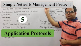 Simple Network Management Protocol SNMP  Application Protocols  Computer Networks  Lecture  05 [upl. by Tull]