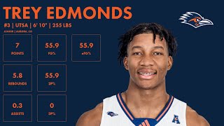 Trey Edmonds  UTSA  202324 Transfer Portal Highlights [upl. by Anora782]