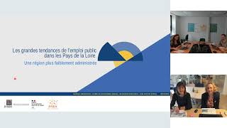 Etude INSEE  PFRH  Les grandes tendances de lemploi public en Pays de la Loire [upl. by Adamek]