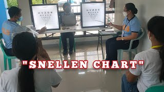 PNP Recruitment SNELLEN TEST is an eye chart that can be used to measure visual acuity [upl. by Yendahc]