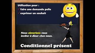 Utilisation du conditionnel présent et passé [upl. by Gaivn320]