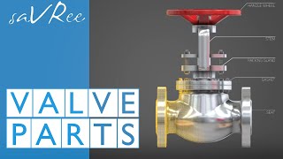 Valve Parts Explained Industrial Engineering [upl. by Ecinerev986]