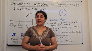 XI 2 4  Discovery of Nucleus  Rutherfords experiment [upl. by Luo]