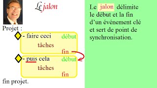 Le jalon ou sous objectif  Initiation à la Gestion de Projet [upl. by Obeded759]