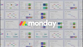 Auf mondaycom arbeiten alle Abteilungen zusammen und treffen smartere Entscheidungen [upl. by Nevur]