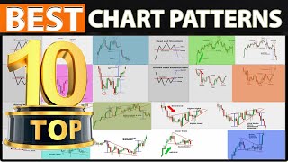 The ONLY Candlestick Pattern Guide Youll EVER NEED [upl. by Neysa144]