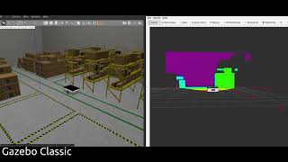 Autonomous Mobile Robot with Gazebo Fortress and ROS2 [upl. by Krever]