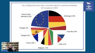 Le CETA rejeté [upl. by Oiciruam914]