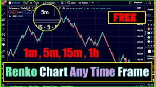 How to use renko chart any time frame free  Get Renko Chart For Free On TradingView [upl. by Alicsirp]