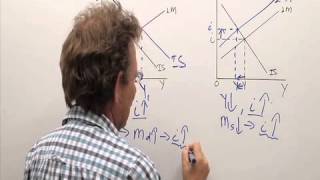 Comparing expansionary fiscal policy with contractionary monetary policy in the ISLM model [upl. by Ebneter]