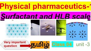 surfactant  HLB scale  class 4 physical pharmacuties Tamil [upl. by Eenwahs]