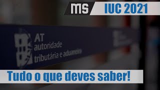 IUC 2021  Como calcular o valor para CARROS NACIONAIS e IMPORTADOS [upl. by Ailelc546]