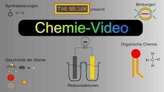 TheNilsor  Chemie  Galvanische Zelle I [upl. by Suoicerp]