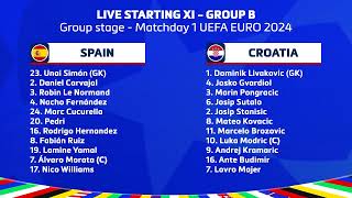 🔴 LIVE SPAIN VS CROATIA UEFA EURO 2024 GROUP STAGE  EURO 2024 GROUP B [upl. by Neiluj]