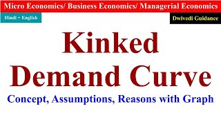 The Kinked Demand Curve Model of Oligopoly Pricing [upl. by Buckler]