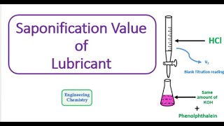 Saponification Value [upl. by Robinia]