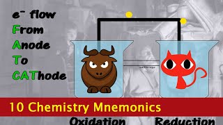 10 Easy to Remember Chemistry Mnemonics [upl. by Small]