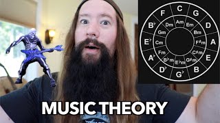 MUSIC THEORY in 12 minutes for nOOBS [upl. by Boni700]