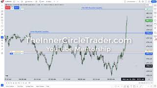 What The 1 Day Trader On YouTube Could Do With Funded Accounts amp Trade Copier [upl. by Nereids]