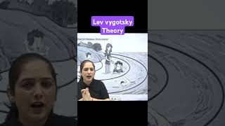 Lev vygotsky Theory vygotski htet2024 ctet2024 haryanajbt [upl. by Brawner]