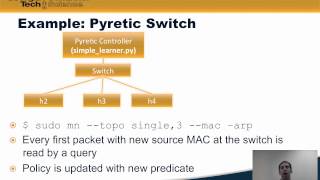 Module 64 Pyretic [upl. by Jinny936]