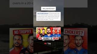 why did RCB fail shorts rcb ipl cricket news facts [upl. by Yv]