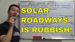 EEVblog 632  Solar Roadways Are RUBBISH [upl. by Ybbed696]