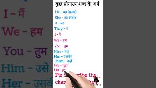 pronoun word and its meaning प्रो नाउन शब्द और उसका अर्थ [upl. by Asyen937]