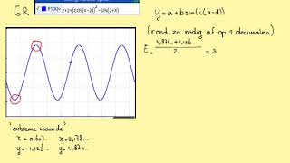 Formule van een sinusoide opstellen met de GRHavoB [upl. by Irrak]