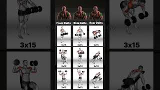 Ultimate Shoulder Workout Only Dumbbells Needed for Massive Gains [upl. by Barden]