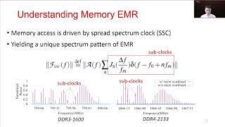 NSDI 21  EarFisher Detecting Wireless Eavesdroppers by Stimulating and Sensing Memory EMR [upl. by Anaujit]