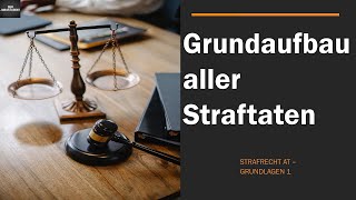 Erscheinungsformen einer Straftat und deren Schema I Strafrecht AT Grundlagen 1 [upl. by Phaidra]