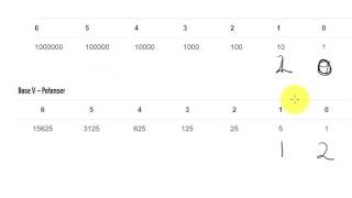 Positionssystemer og omregning fra base 5 til 10 [upl. by Rivy]