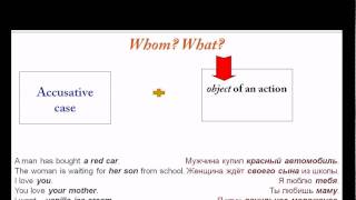 Russian Cases  Accusative vs Nominative Part 1 [upl. by Leeann]