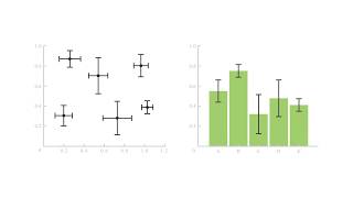 A Guide to Error Bars [upl. by Swayder]