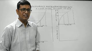 Physicsforclass11  Kinematics K10 Graphical study of uniformly accelerated motion [upl. by Dijam48]