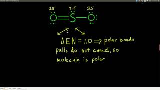 Chem143 Molecular Polarity [upl. by Aliemaj840]