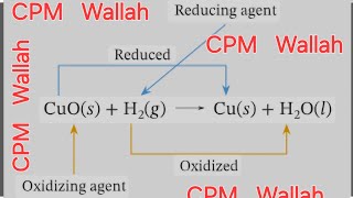 Oxidising and reducing agentDifference between oxidising and reducing agent [upl. by Leese]