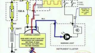 Charging System amp Wiring Diagram [upl. by Einor]